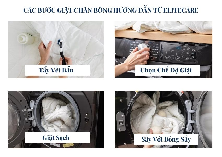 CÁC BƯỚC GIẶT CHĂN BÔNG HƯỚNG DẪN TỪ ELITECARE
