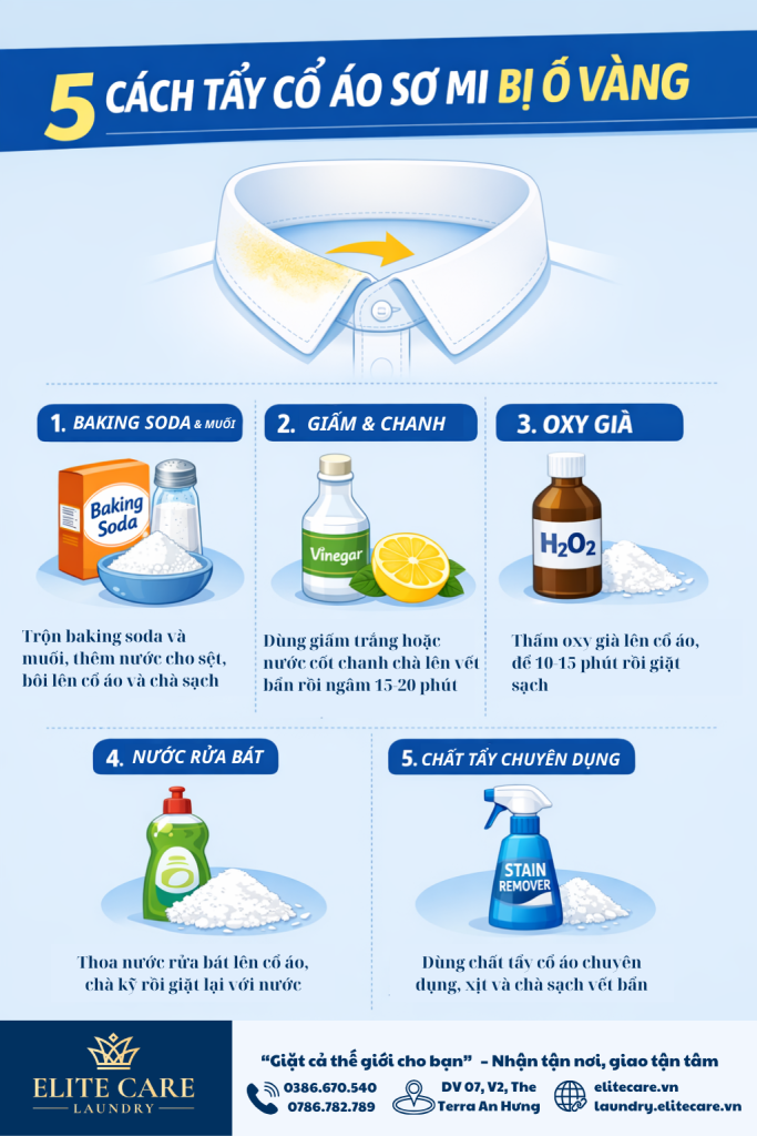infographic 5 cách tẩy cổ áo sơ mi bị ố vàng