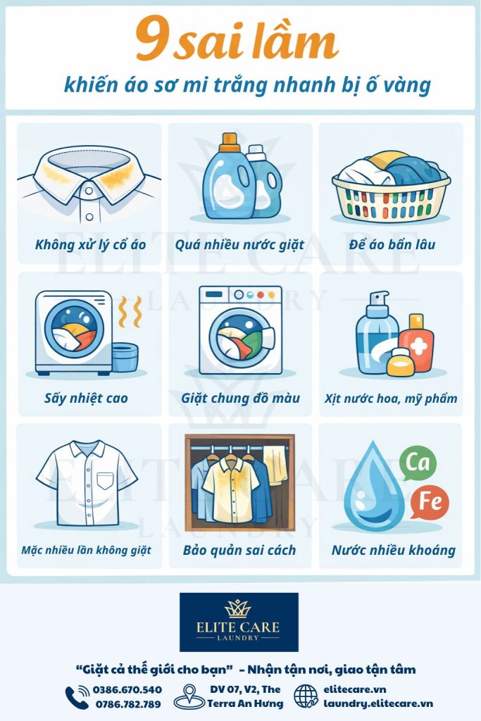 infographic 9 sai lầm phổ biến khiến áo sơ mi trắng nhanh bị ố vàng